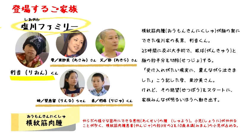 �ēc�t�@�~���[�C���[�W